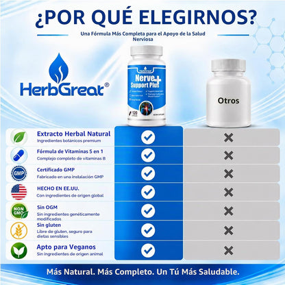 Suplemento de apoyo para la salud nerviosa