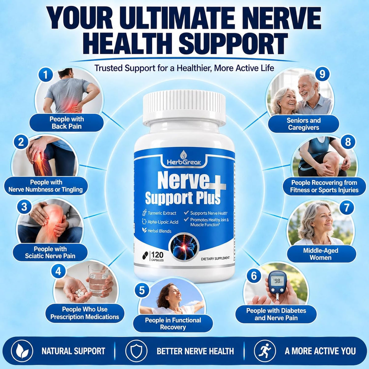 Suplemento de apoyo para la salud nerviosa