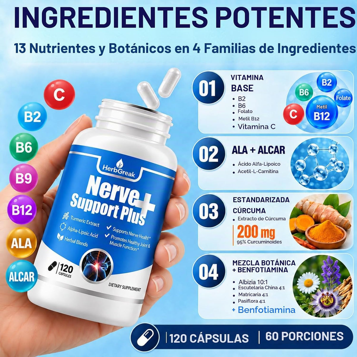Suplemento de apoyo para la salud nerviosa