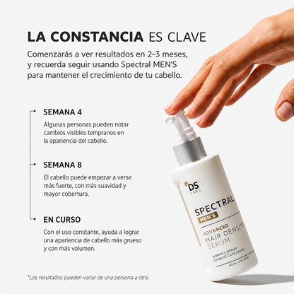 Suero para la Densidad Capilar Masculina