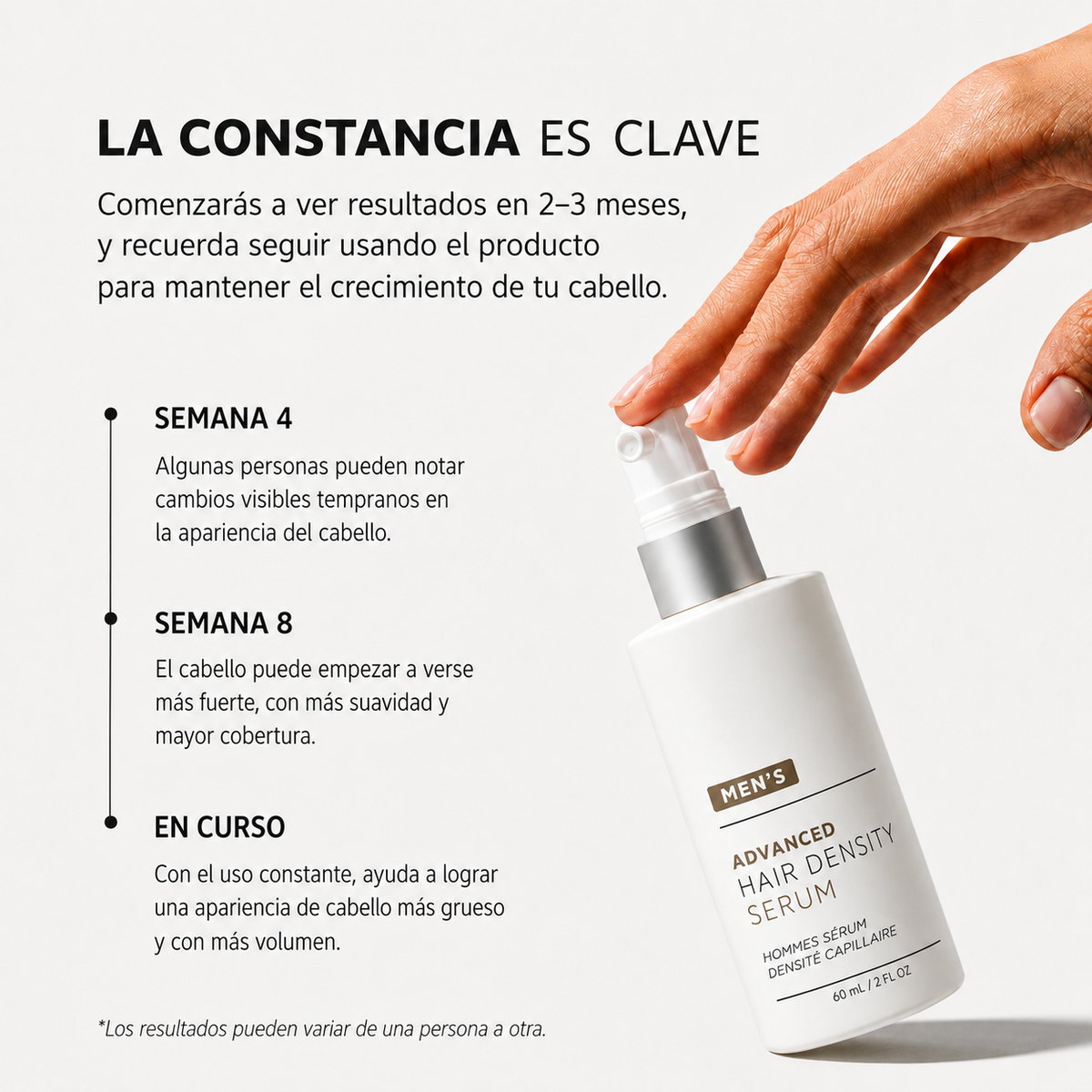 Suero para la Densidad Capilar Masculina