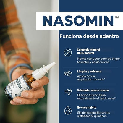 Spray Nasal Para Rinitis y Sinusitis