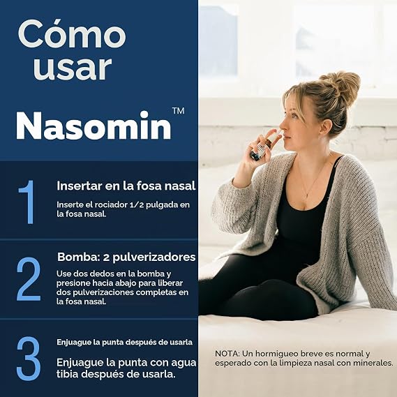 Spray Nasal Para Rinitis y Sinusitis
